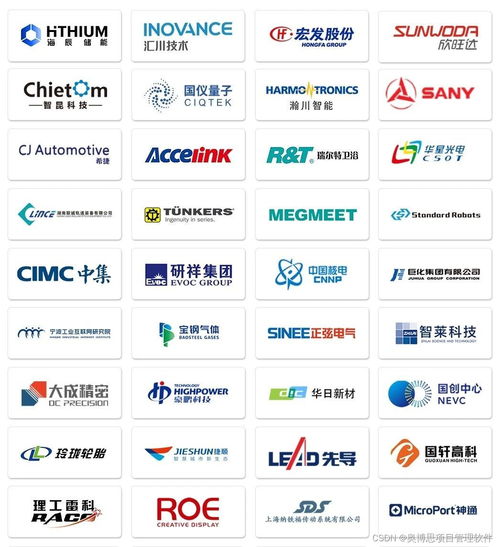 上海人民電器廠攜手奧博思PowerProject，打造先進(jìn)制造數(shù)字化項(xiàng)目管理平臺(tái)