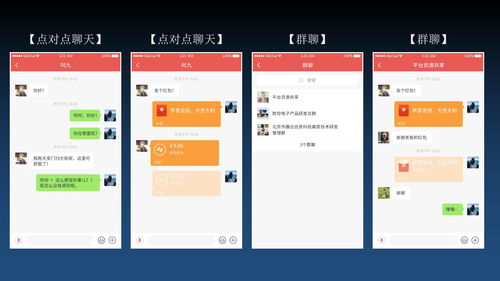 社群社交與電商一體化APP開發(fā)指南