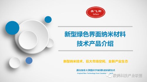 新型綠色界面納米材料技術(shù)系列產(chǎn)品及其軟件技術(shù)推廣服務